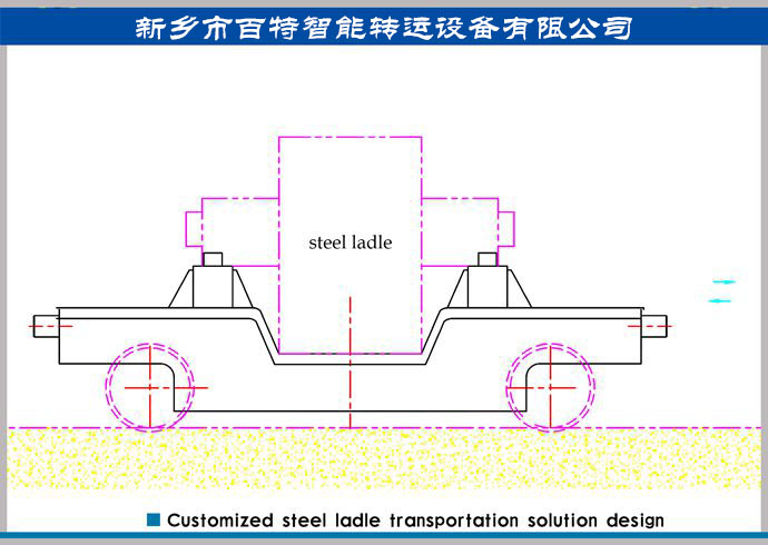 鋼水包安全運輸，鋼鐵行業定制的鋼包運輸解決方案